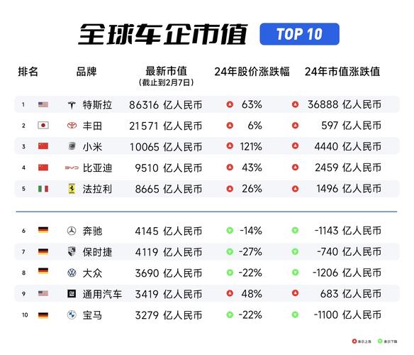 澳门资料百科:小米汽车交付超25万