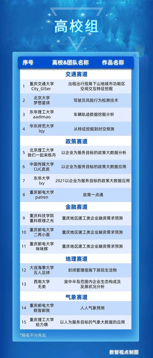 澳彩资料免费的资料大全wwe全面解答:未来5年城市新变化
