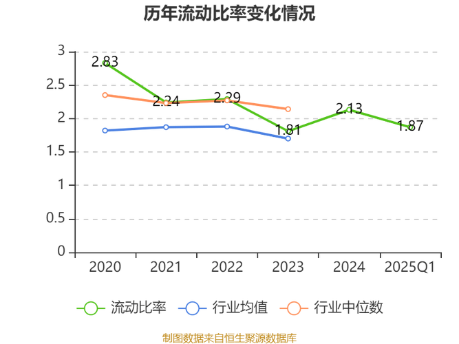新澳2025年最新版资料柳媚花明:法拉利疑暗讽小米
